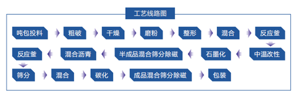 1677564364805324.png 微信圖片_20230228140529.png